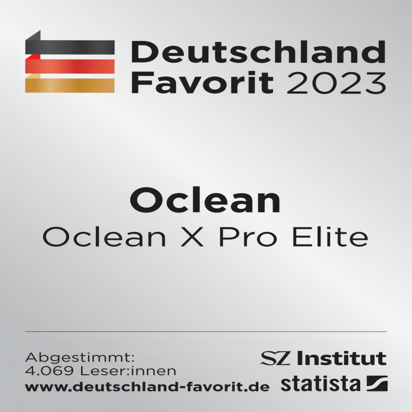 Oclean X Pro Elite získává prestižní ocenění "Deutschland Favorit 2023"